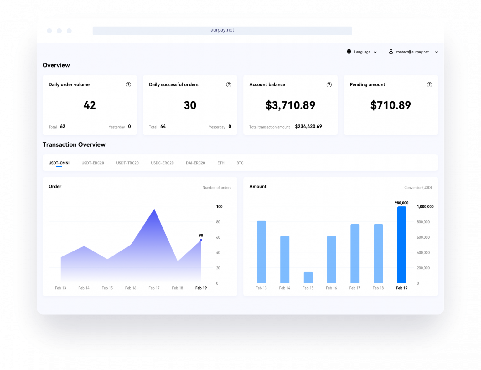 crypto payment processor