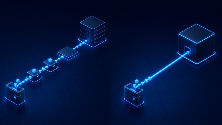 Stablecoin-funded card path compared with direct on-chain checkout to a merchant wallet