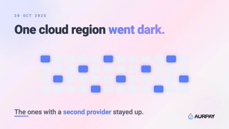 When one cloud region took a chunk of crypto offline